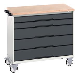 verso mobile cabinet with 5 drawers and mpx top. WxDxH: 1050x600x980mm. RAL 7035/5010 or selected Bott Verso Mobile  Drawer Cupboard  Tool Trolleys and Tool Butlers